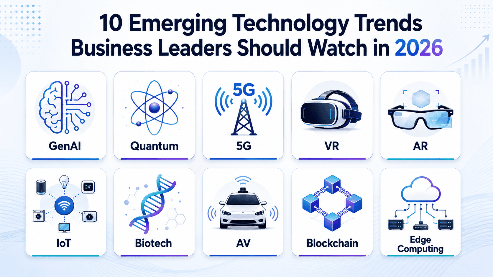 10 Emerging Technology Trends.png