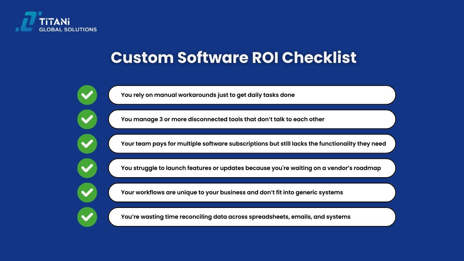 Custom Software ROI Checklist 