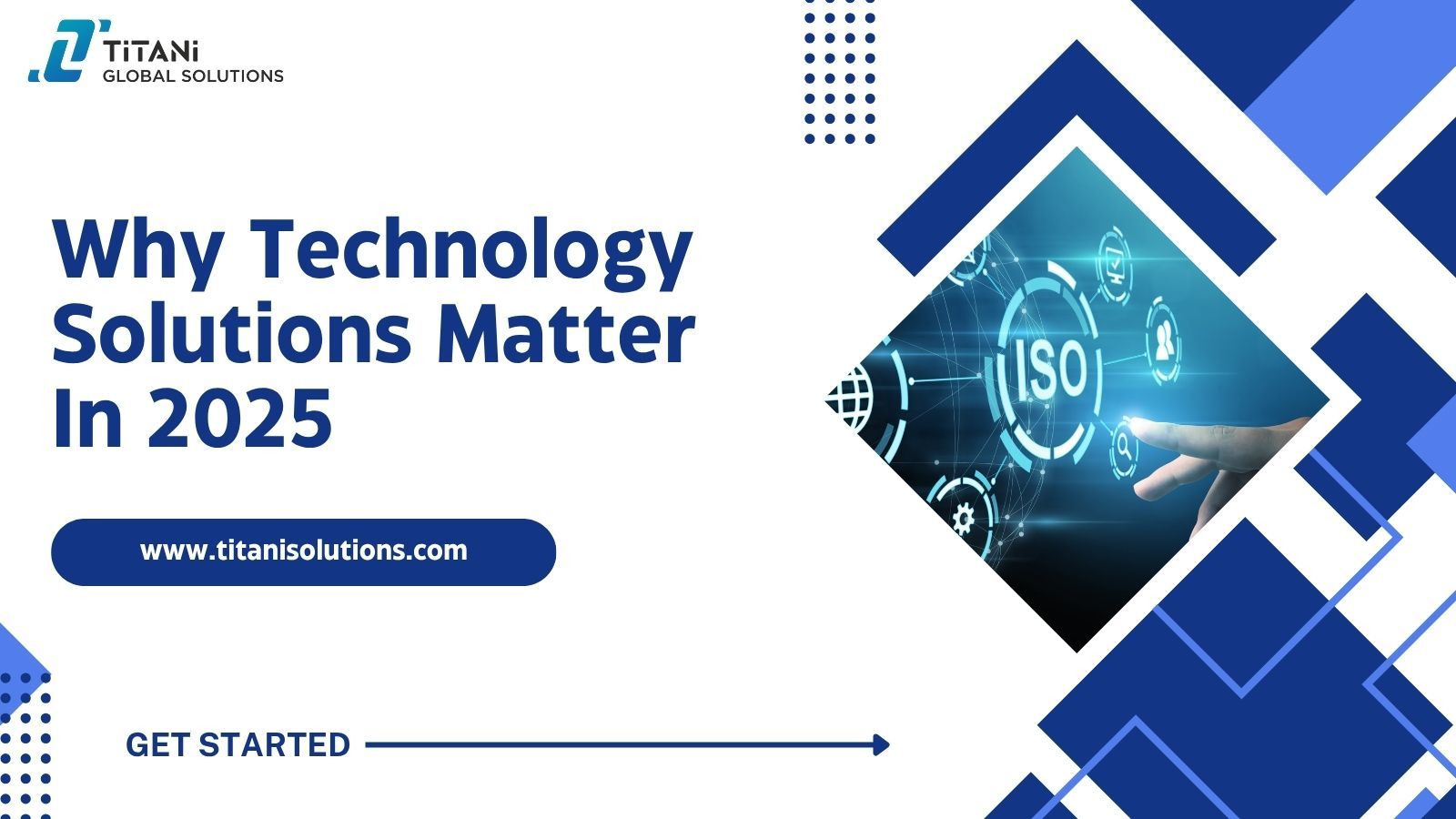 Why Technology Solutions Matter in 2025